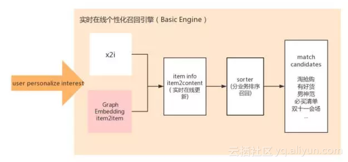 a2935bc78ceaa393e983853947f2aa57a4329f2f