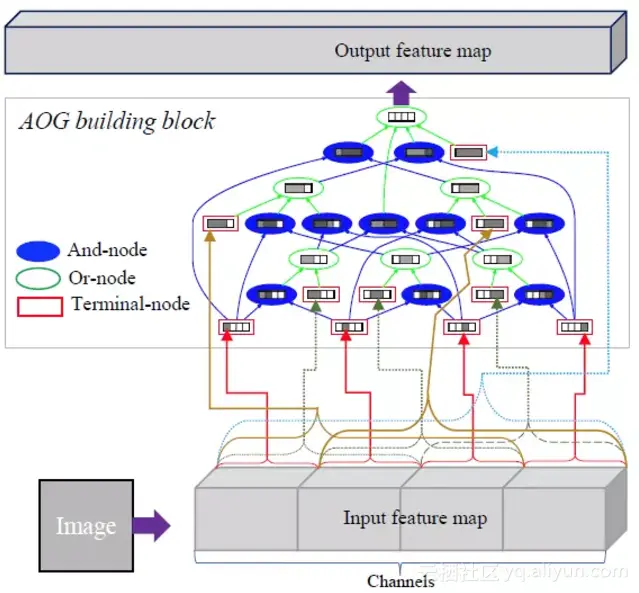 df7fa1194c3f73daf98517871474078de23f685b