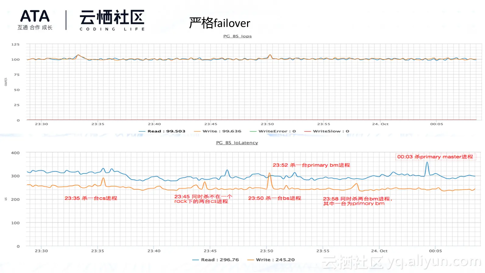 1396363628223ba19b2974cb70522b08bbd80d33