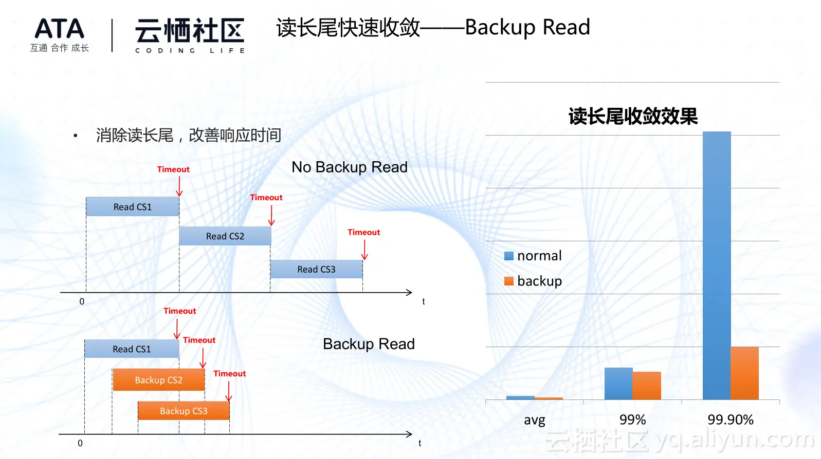 e48c818226c1a17602e495ecdb9022cd2c9663d7