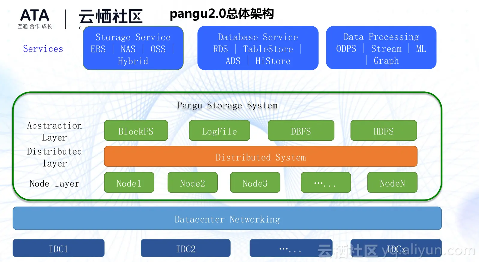 bd7694a58fa6266475d3b5a2bab94baa573998e8