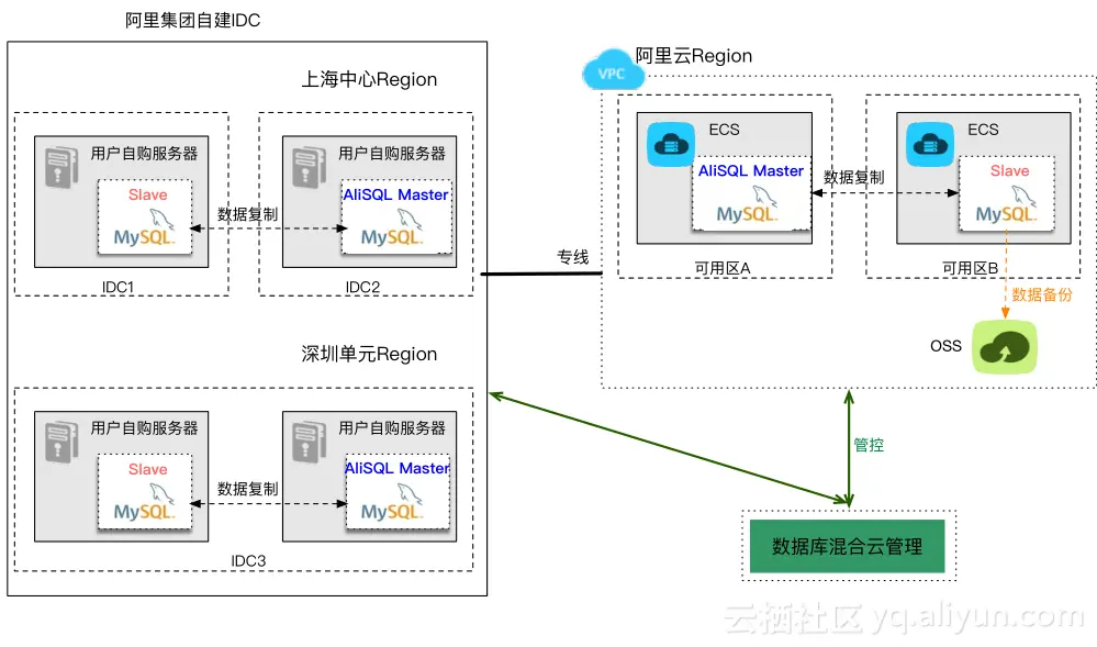 c31a010e237e1cfda02575f73b0efd68efcb9a66