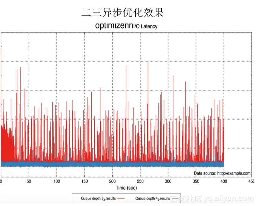 ca3c8a00c65212c84082caeffc21c6608d19659a