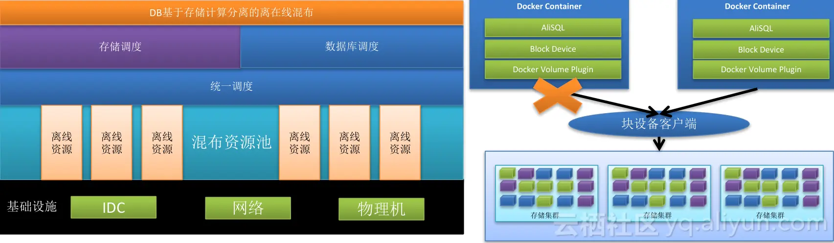 38800fcc69d11cd3d71f99f141d46d45c14a20c8