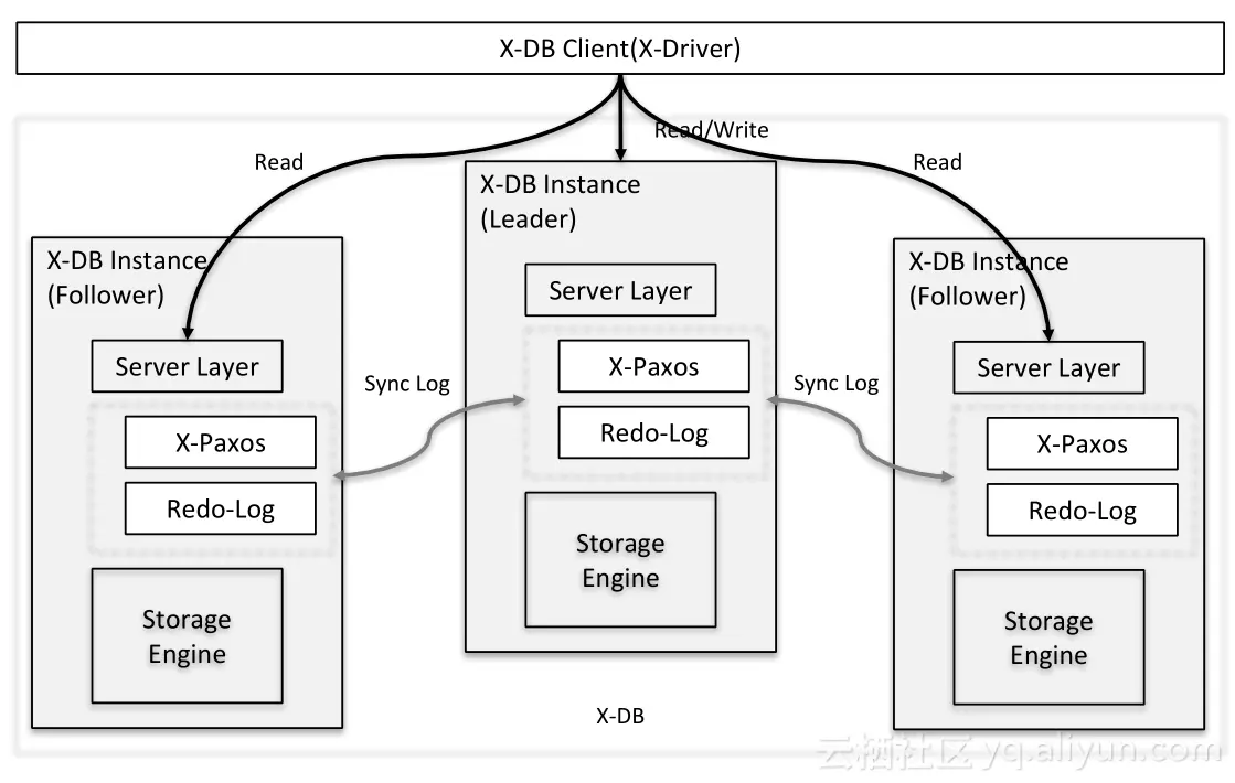 ecd6d611f28483f48aafc796f97f58145b6bbe06
