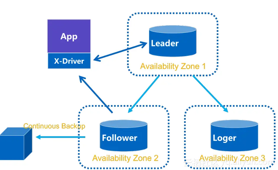 46c56937a976ba2233115fb211d7df387bdd767d