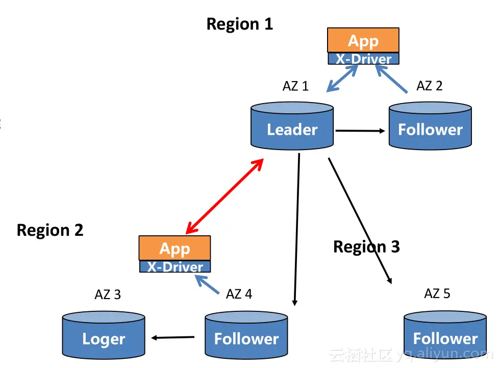 c2e7abe9b7c7165c97aa38a73b7ac0b2e45c1193