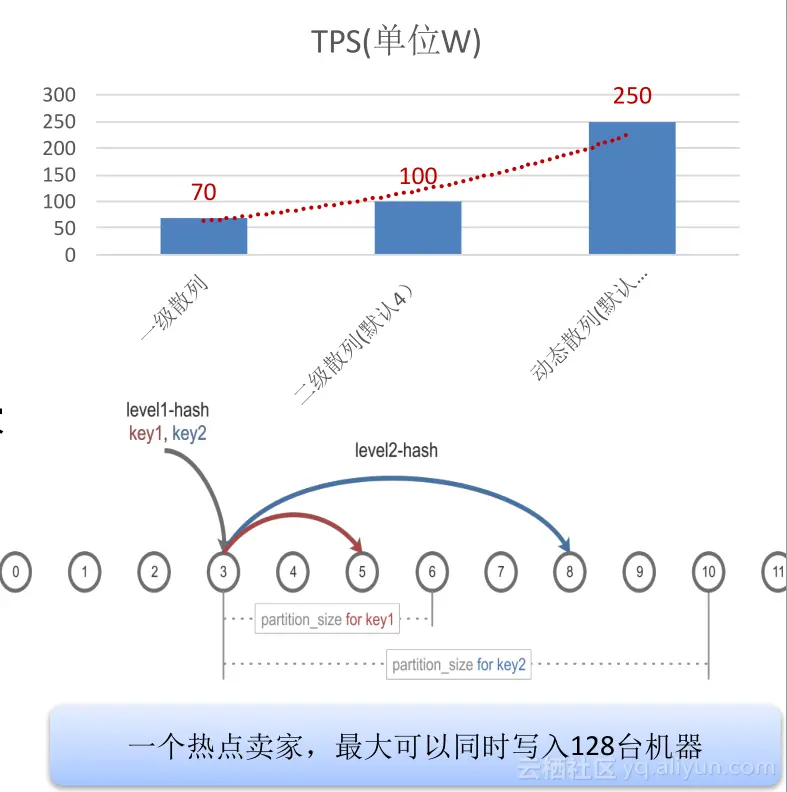 51d5e8616b64bd5528c5d67b8f49f3c4e5f64340