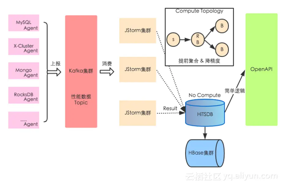 b51848cda415fc3370aebcf85587f539516b1e46