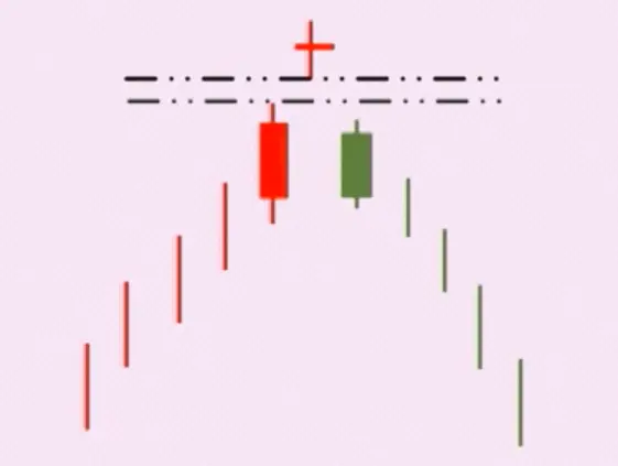 “弃婴”黄昏星