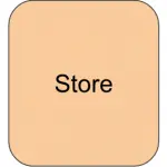 mobx-store