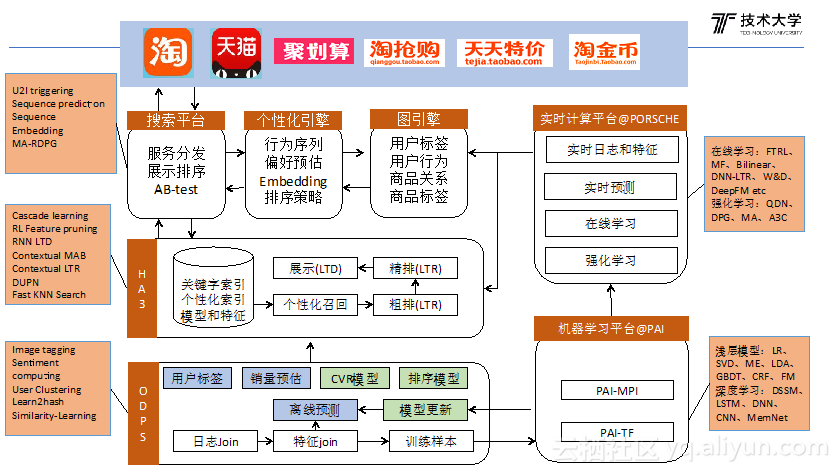 7539c1d913986be35ccdb0cef17a614200f8ea07