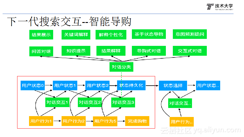 cd8302e562387f61dcdb01d92f7d56a936025e1f