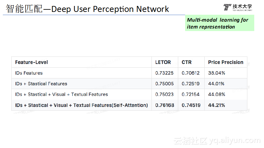 6a7195595cd8025dcd2400c69c396f70be68131c