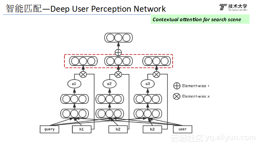 7391ee91c8cb2073cbe63a0f67742dcb1b1260ef