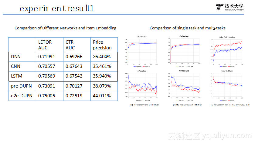 e9cbbbe4aaff945aacd8a29de1ab42e0450622d3