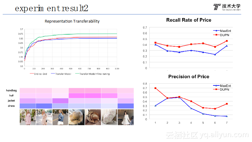 b9bdd57fc5a199d5e001896e427d46dafa965771
