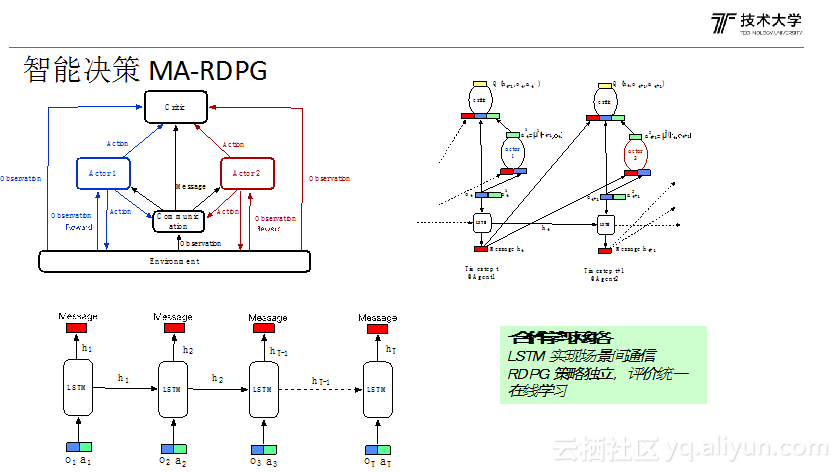 7cbf879660780a973d05e83cd1a727091d6de3dd