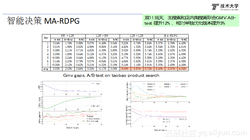 ba5dcae9e329afe3ee3b0d1552ec45050db79b61