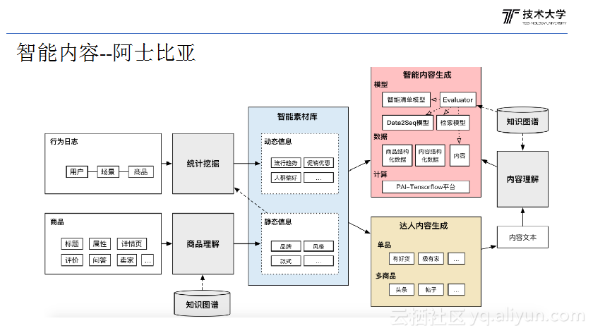 07573ada8a233574f5c736934245d1bc4d13c7cd