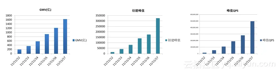 bb3cff362fde791b608f3b1c6feffd84fc6bf04f