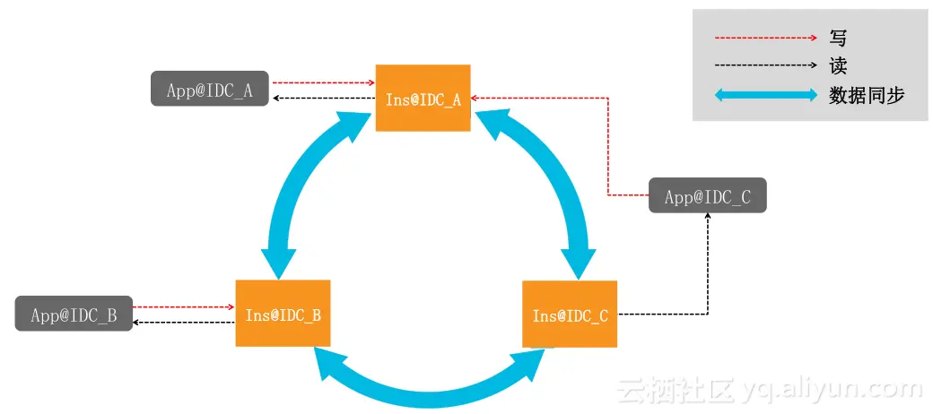 c4ba5efc7d67e30385cfc546b85c4ec3cfd504de
