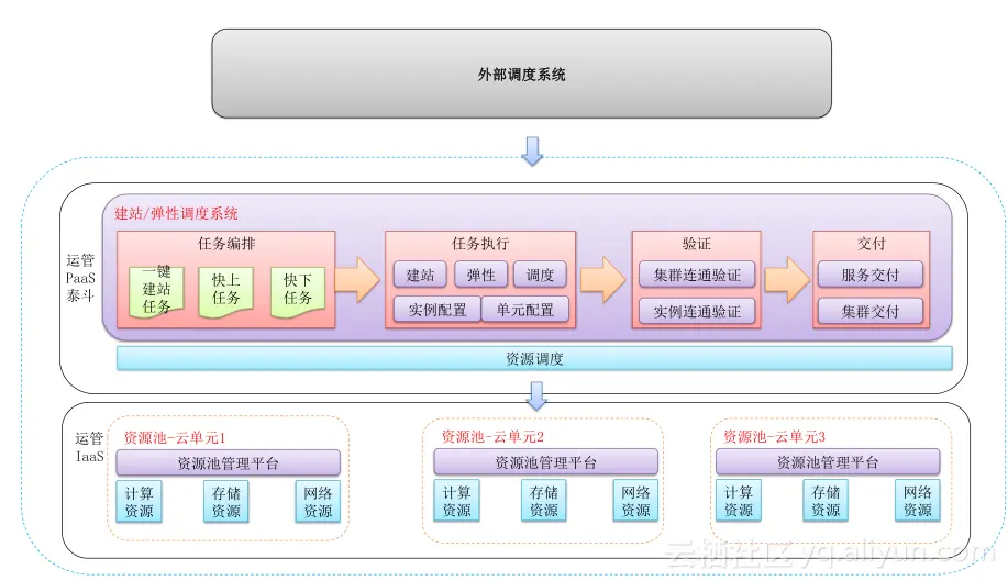 8a9a0778190839259ef636542ddd2f4266185a41