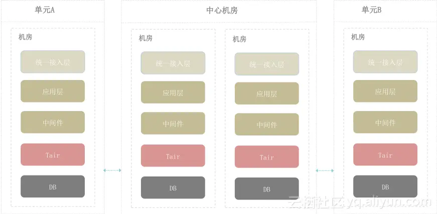 e2971ef9e6771cfbd332adb442061040b8690aff