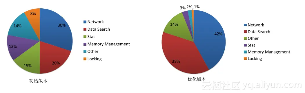 7d8e06abef00ed72d1589835cf29e4dec1ca168f