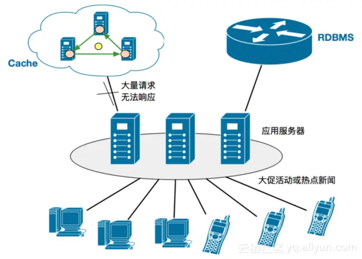 7dda422006b8d18d93c4715dee8fb2a2ddb40236