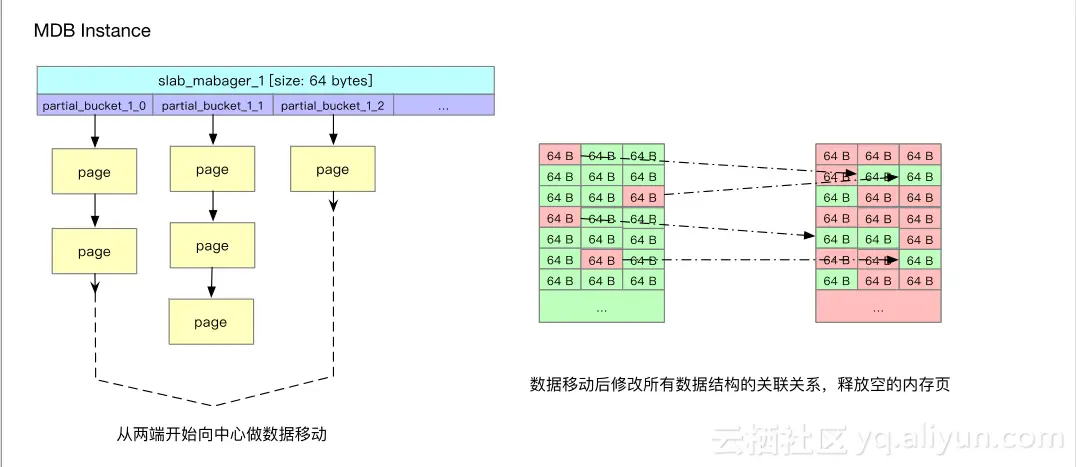 84f26091ea8fa440cf37673ec7483ac77ed4fca7