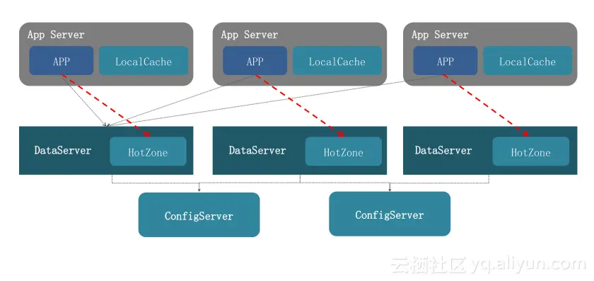 6009b6fb9e1c62d49fa86d114ba1aa8310d2c19f