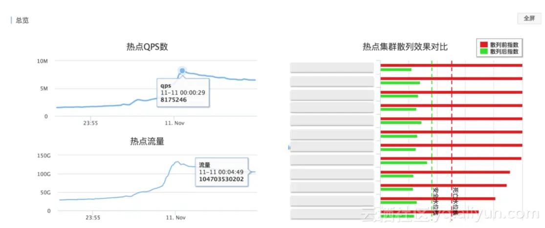 694660c6c7c988e84870c6faecdeb8aaa1828585