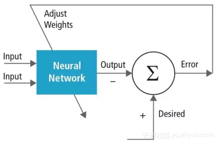 2313eb86b7edd8f806f5cecd8a1d1bd2a294b2ae