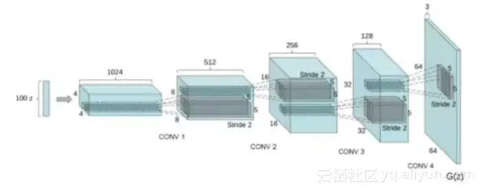 a886a83381f0120097962a7fc57e7775b5495d37