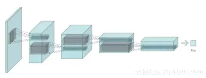 63a60021ea10594427785570be816e7f9bed1802