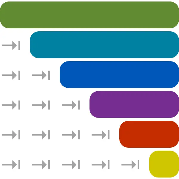 rainbow_levels.vim