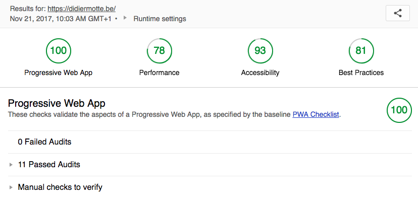 Lighthouse test result for didiermotte.be