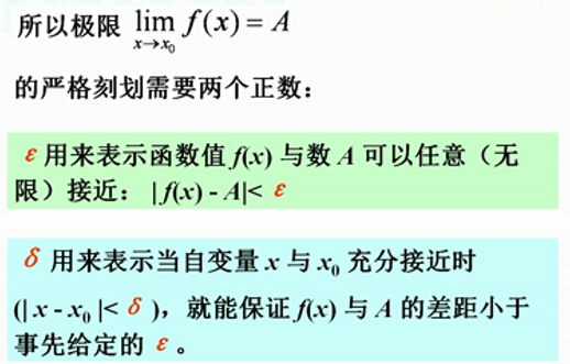 函数极限的严格定义