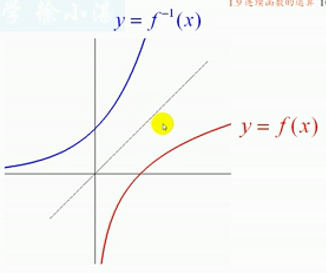 函数和反函数要么都连续要么都不连续