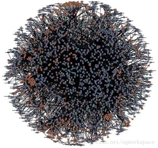 这里写图片描述