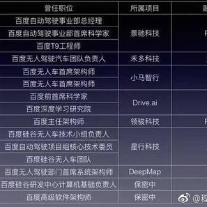 阴明于2017-12-25 09:16发布的图片