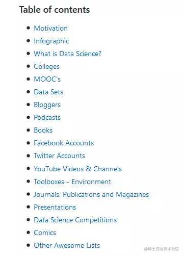 The 15 most popular GitHub machine learning projects - Moment For ...