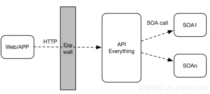 e314041e1a833337a5b0abe3e3b016bc8faf35ed