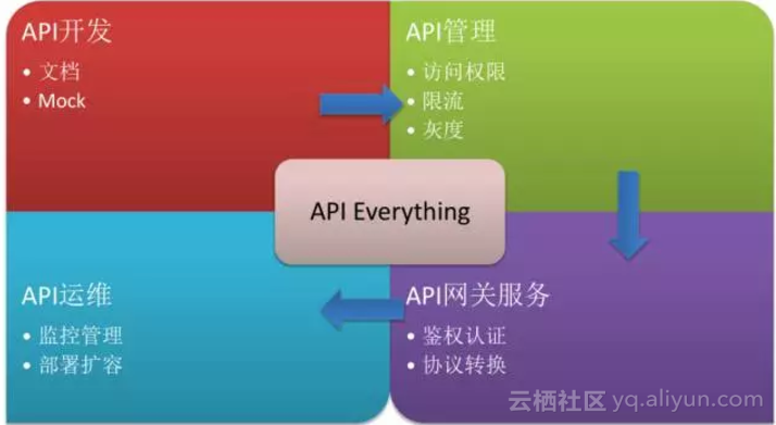 5ae711f1503e61e70c9296f8b6274253793c1847