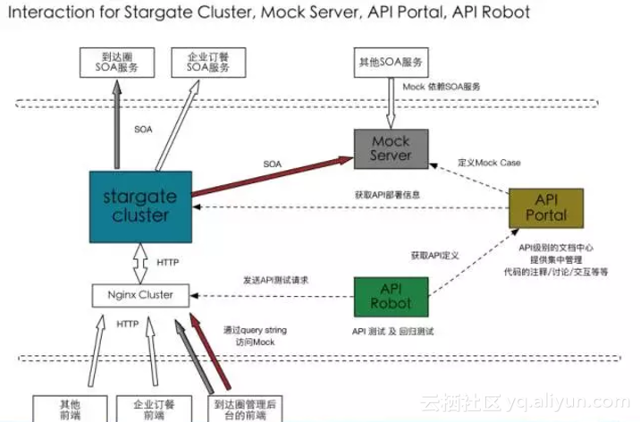 64f4dfe86df73b16aad974b1dfe56298736fac17