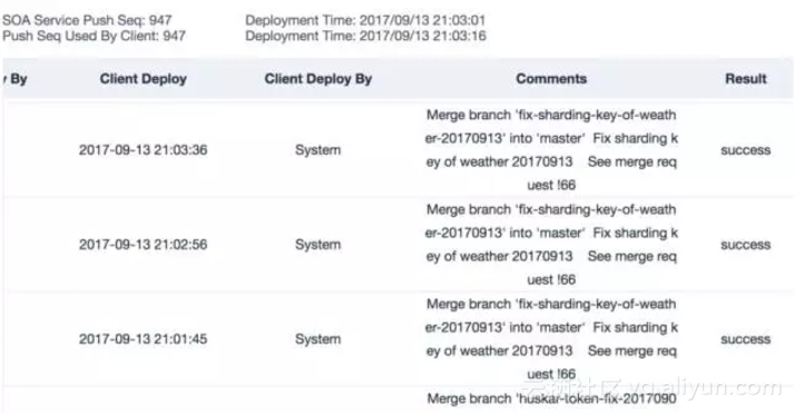 a96cc4db1b92a22c5b9d0d7887549cec3d917d97