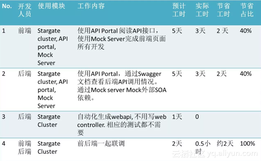 463dfb8675a5065bf71b1afd720c42d1a9ece762