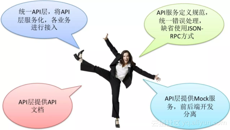 11bcaa9b08a041185e2c5a8336b86680e83b5638