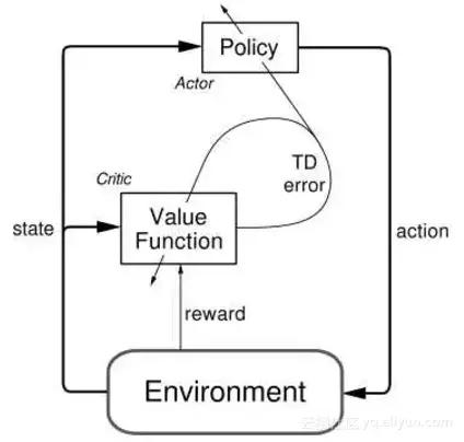 c2db834ae1856e757c09971e8395ecaee1072508